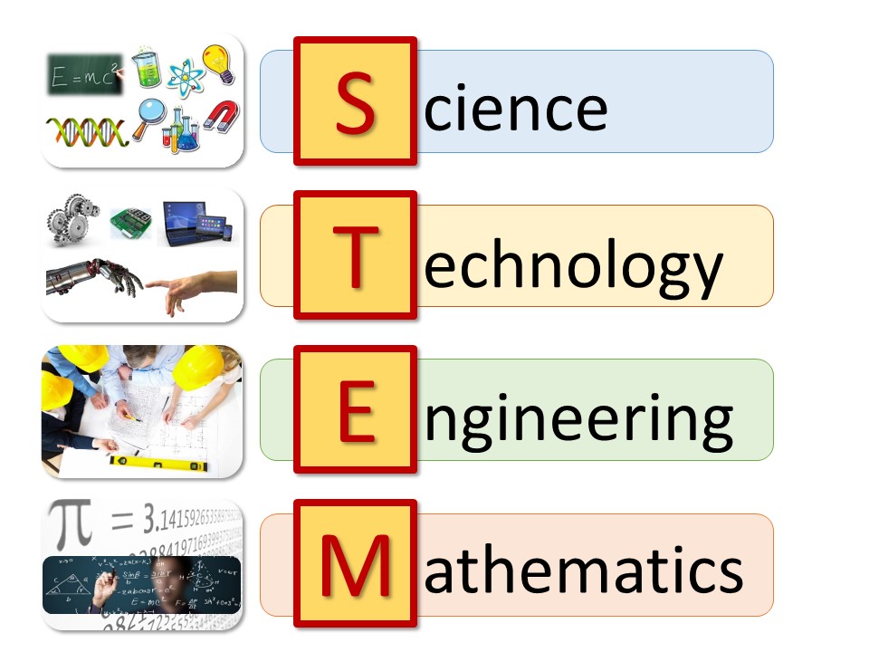 Edu STEM